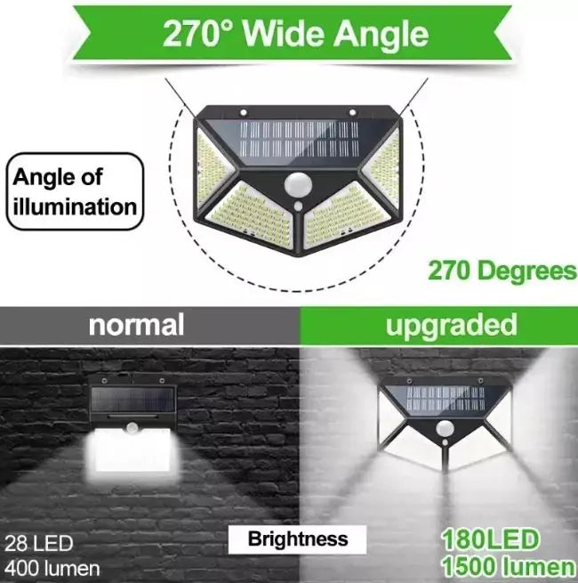 LUMINÁRIA SOLAR PARA ÁREA EXTERNA - OPORTUNIDADE ÚNICA, COMPRE 1 E LEVE 3!!!