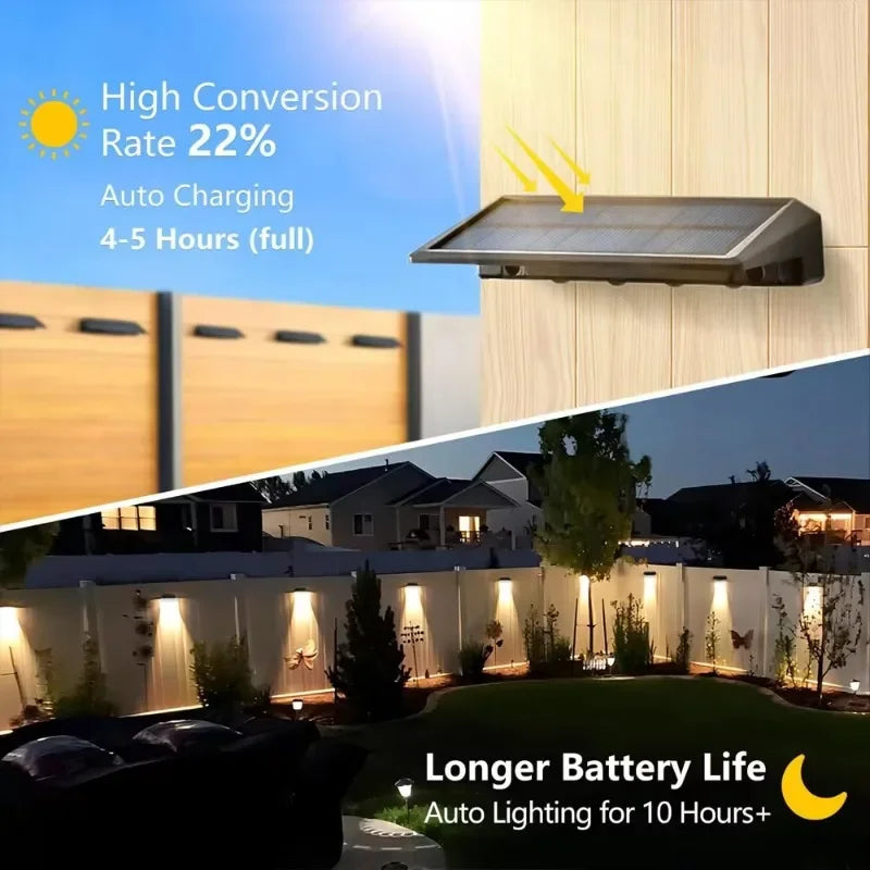 Luminária solar para uso externo