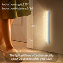 Luminária LED com Sensor de Movimento — Recarregável, Sem Fio