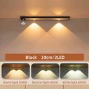 Luminária LED Slim com Sensor de Movimento – Iluminação Inteligente e Elegante