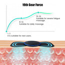 Tapete Massageador Ems