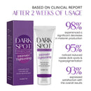 Creme de clareamento para coxas internas, pele escura, axilas, clareamento rápido